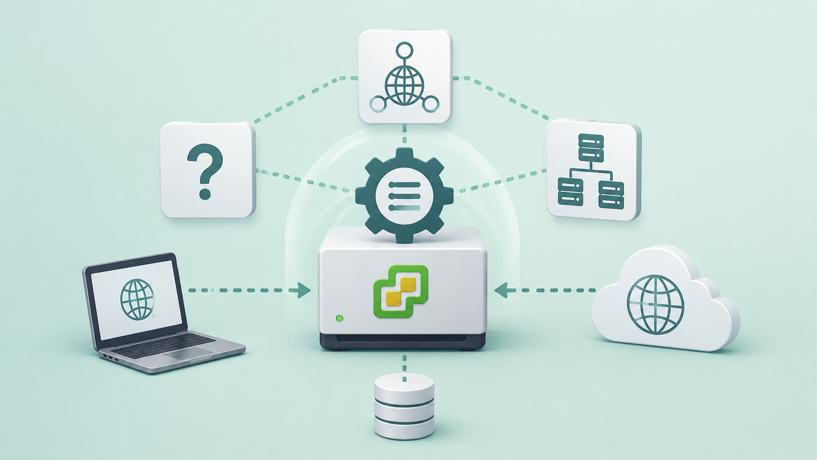 Do you know how systemd-resolved works on the vCenter Server? systemd-resolved vCenter Server