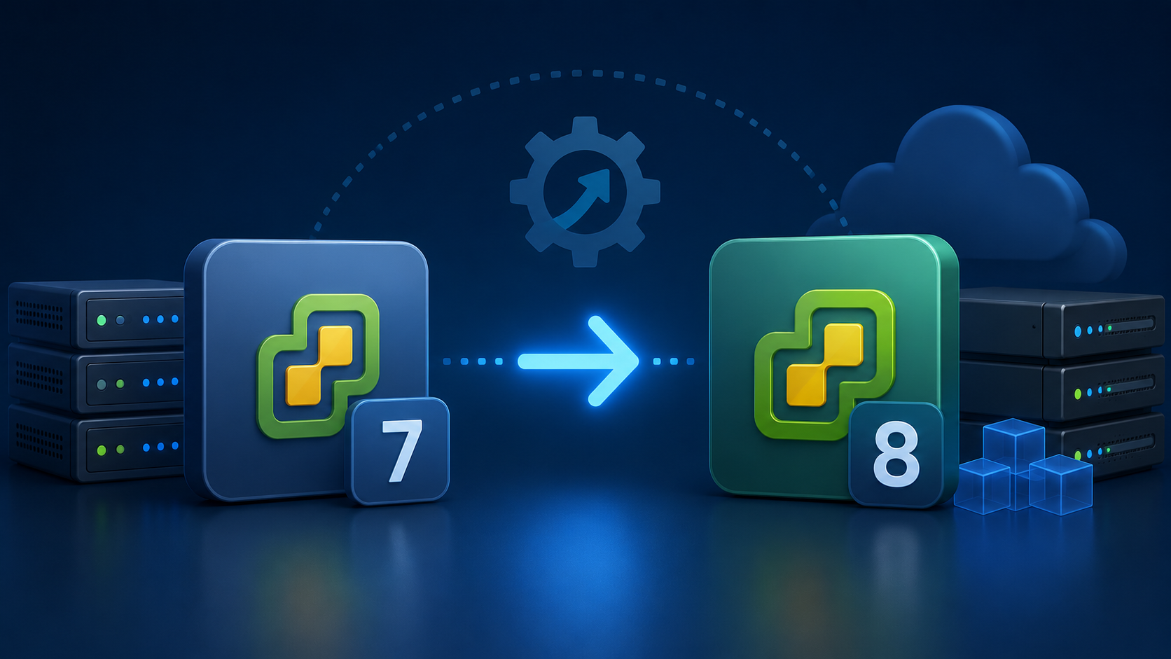 Upgrading vCenter 7 to vCenter 8 upgrade vCenter 7 to vCenter 8