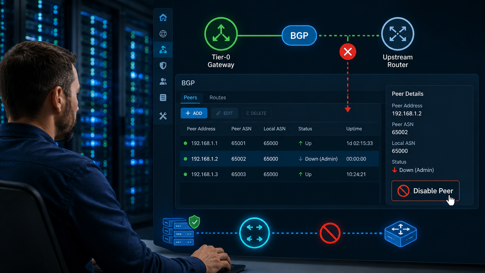 ハクページ How to Administratively Disable a BGP Peer on NSX